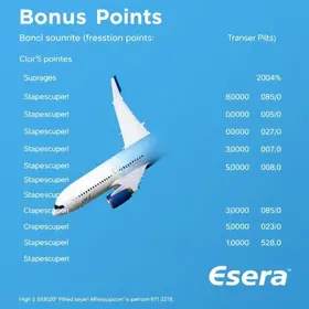 ganhe bônus na transferência de pontos Esfera